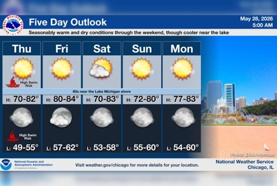 Lakefront Winds Whip Up Trouble, Turn Chicago Beaches Perilous