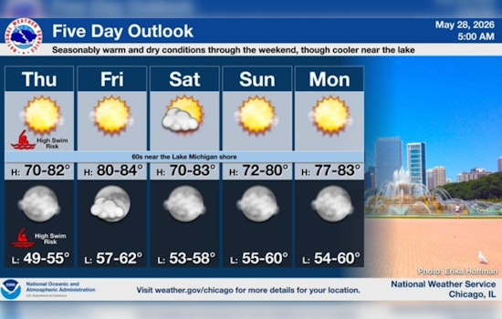 Lakefront Winds Whip Up Trouble, Turn Chicago Beaches Perilous