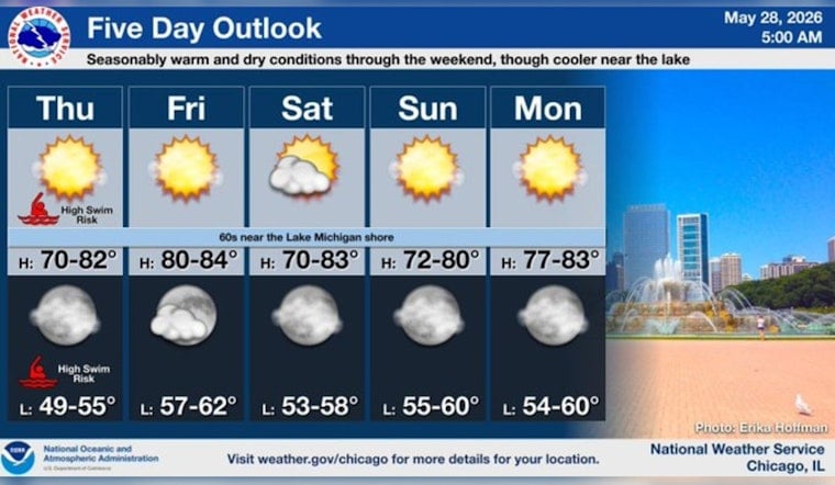 Lakefront Winds Whip Up Trouble, Turn Chicago Beaches Perilous