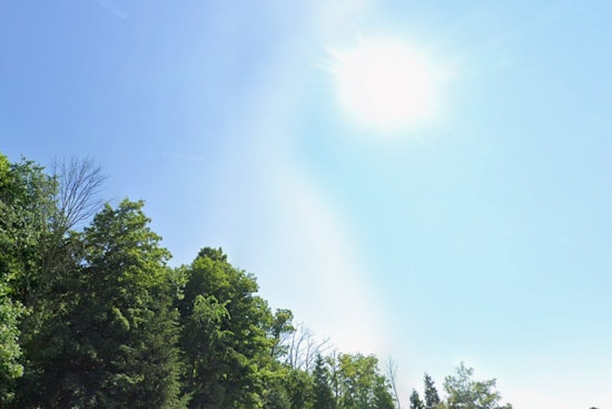 Sticky Start as Milwaukee Braces For Weekend Heat And Stormy Skies