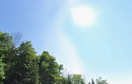 Sticky Start as Milwaukee Braces For Weekend Heat And Stormy Skies