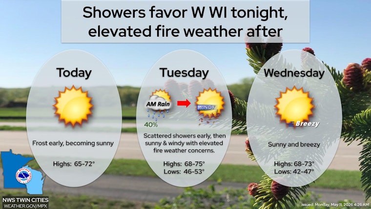 Minneapolis Braces For Warmup And Wild Winds