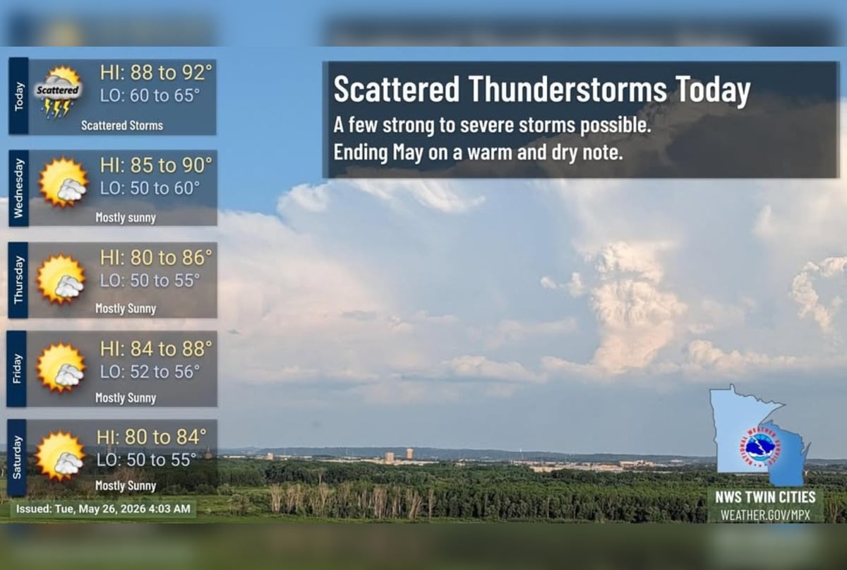 Minneapolis Weather: Low 90s Tuesday, Late Storm Risk