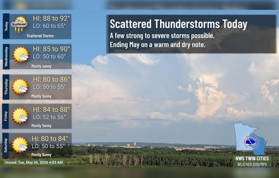 Minneapolis Sizzles Into Low 90s as Late-Day Storms Line Up