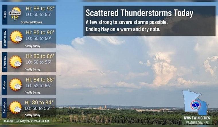 Minneapolis Sizzles Into Low 90s as Late-Day Storms Line Up