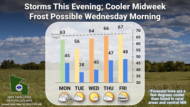 Minneapolis Weather: Fog This Morning, Storms Tonight