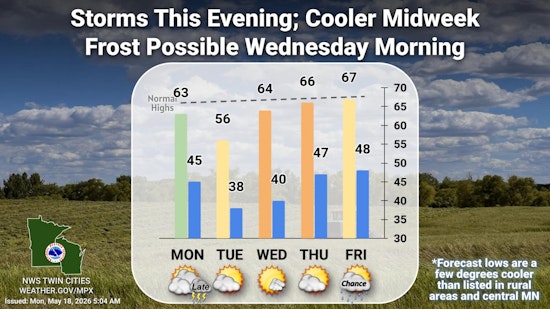 Minneapolis Weather: Fog This Morning, Storms Tonight