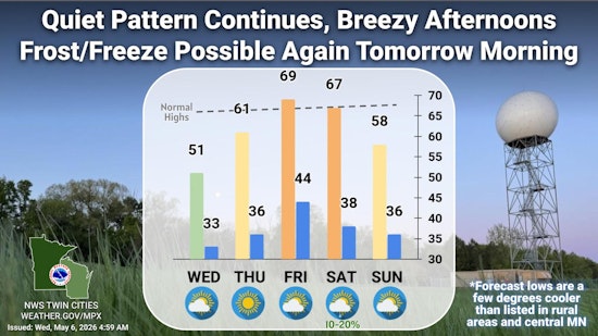 Minneapolis Weather: Frost Advisory This Morning, Sunny With a Warmup Ahead