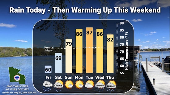 Minneapolis Weather: Showers Tonight, Warm Memorial Day Ahead