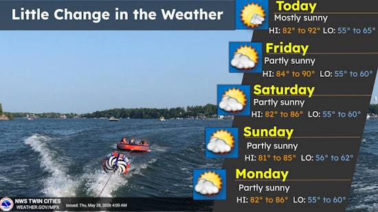 Minneapolis Weather: Sunny, Warm Through Weekend