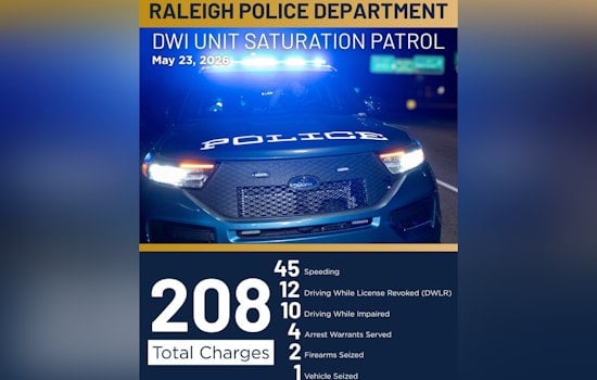 North Raleigh DWI Blitz Racks Up 208 Charges In One Night