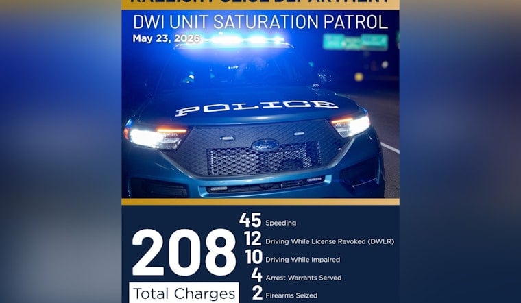 North Raleigh DWI Blitz Racks Up 208 Charges In One Night