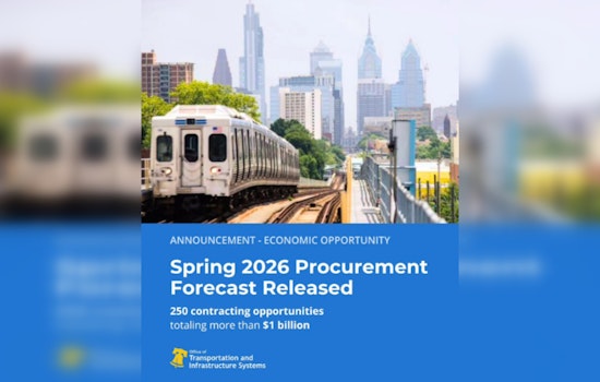 Philadelphia Spring 2026 Procurement Forecast, 250 Opportunities