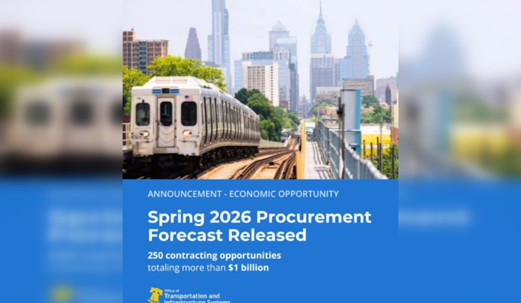 Philadelphia Spring 2026 Procurement Forecast, 250 Opportunities