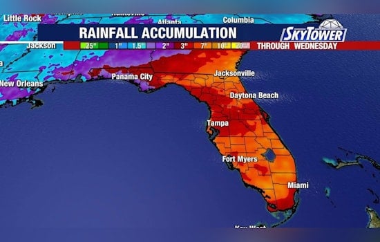 Pinellas Park Meme Roasts Rain-Season Drivers, Warns Roads Are No Joke