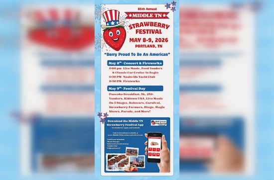 Portland Strawberry Festival Weekend Guide