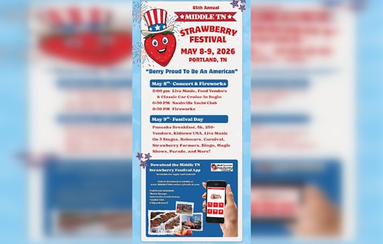 Portland Strawberry Festival Weekend Guide