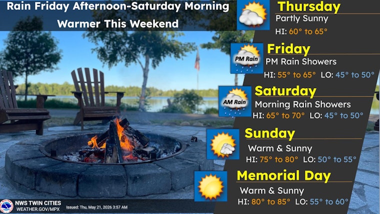 Rain Returns Friday Night Before Hot Memorial Day In Minneapolis