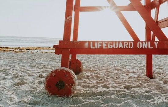 San Diego Lifeguards Brace as Sneaky Rip Currents Target Memorial Day Crowds