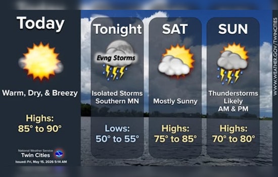 Searing Winds Put Minneapolis On Edge Under Red Flag Warning