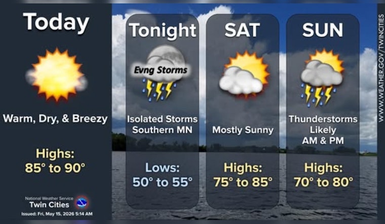 Searing Winds Put Minneapolis On Edge Under Red Flag Warning