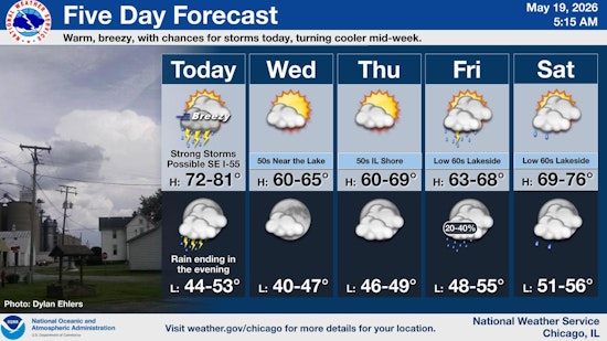 Strong Winds and Afternoon Storms Expected Across Chicago Today