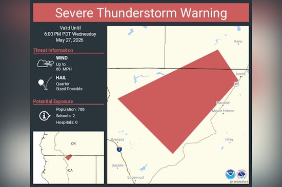 Sudden Siskiyou Storm Warning Targets Highway 97 and Backcountry Campers