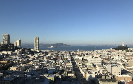 Sun’s Out, Gusts Up: San Francisco Braces For Blustery Warm-Up