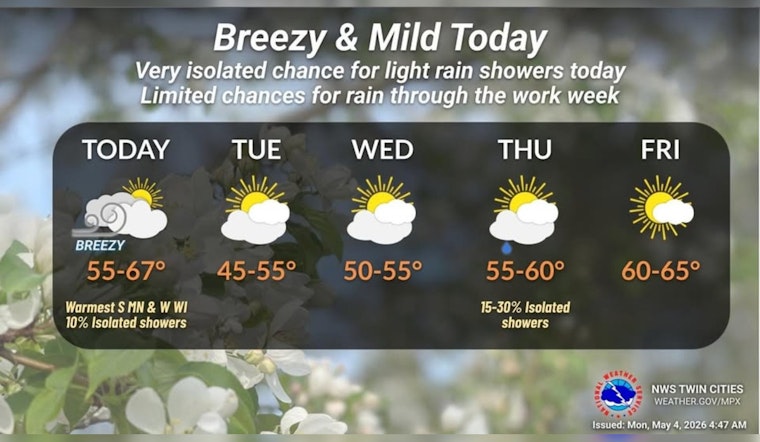 Wind Whiplash: Chilly Front Crashes Spring Party In Minneapolis