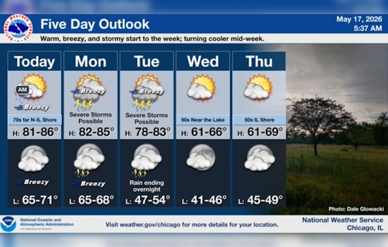 Wind-Whipped Sunday Sets Stage For Stormy Start To The Week