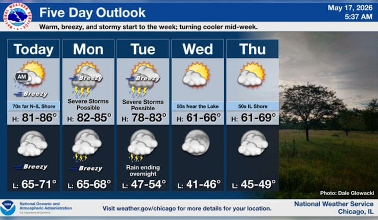 Wind-Whipped Sunday Sets Stage For Stormy Start To The Week