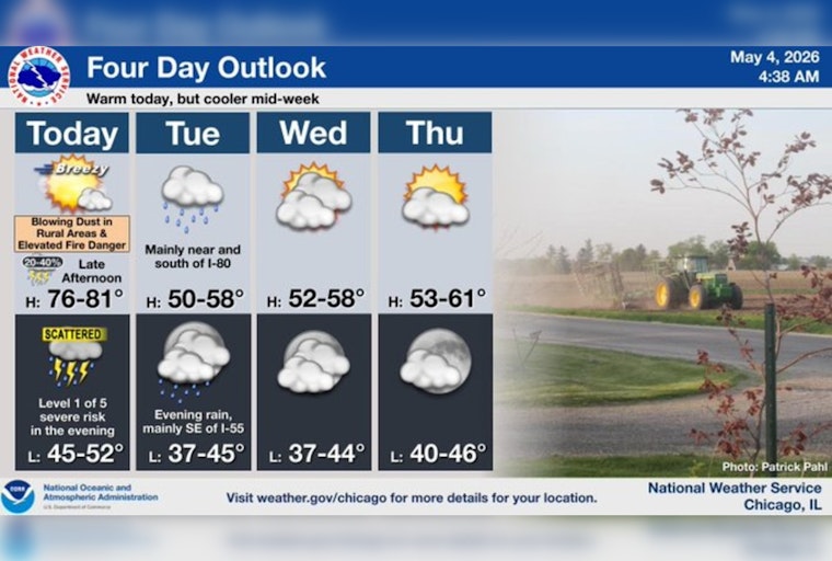 Windy City Whiplash: Dusty Commute And Night Storms On Tap