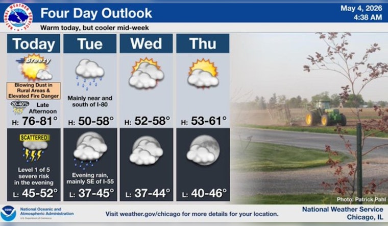 Windy City Whiplash: Dusty Commute And Night Storms On Tap