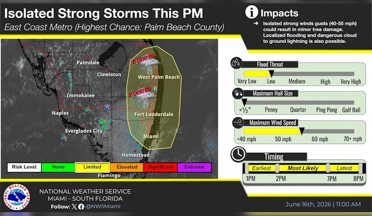 Afternoon Storm Threat Puts South Florida Coast on Lightning Alert