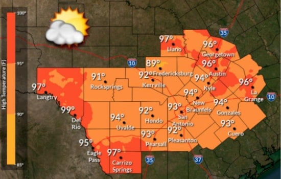 Austin Forecast: Upper 90s Heat and Breezy Afternoon Conditions Ahead