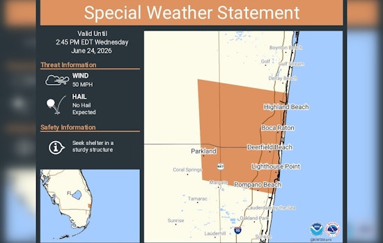 Blustery Blast Puts Pompano, Boca And Deerfield On Sudden Storm Alert