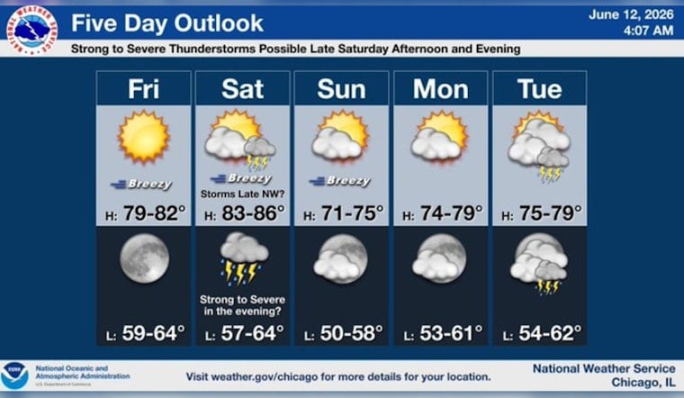 Breezy Chicago Friday Sets Stage For Stormy Saturday Night