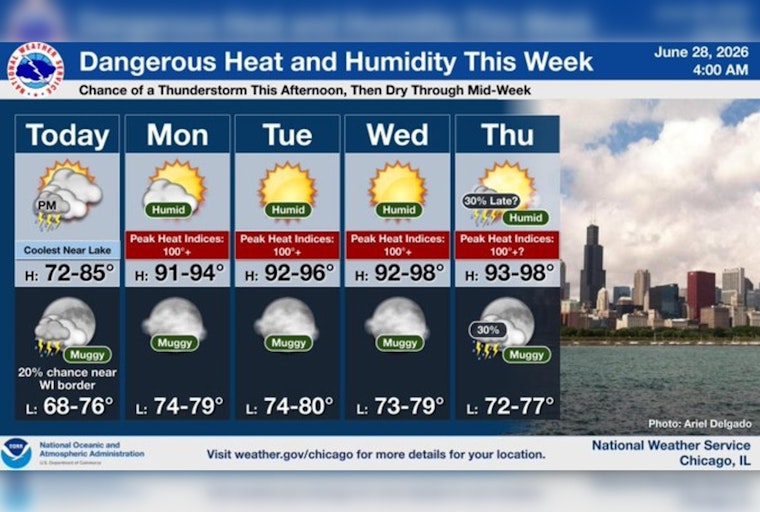 Chicago Swelter Alert: City On Edge As Heat Index Blasts Past 100