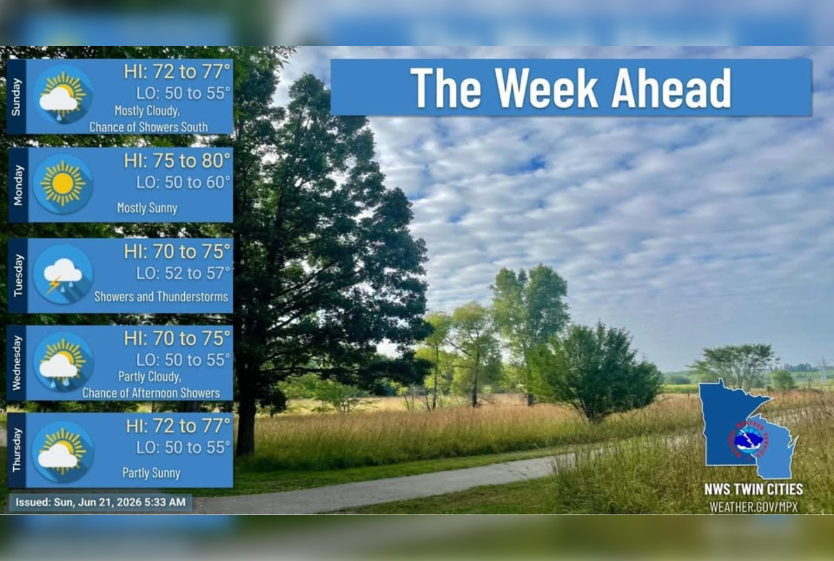 Cool Start As Twin Cities Brace For Tuesday Soaker