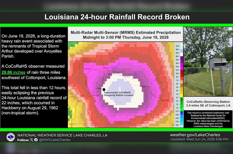 Cottonport Drowns In Record 24-Hour Deluge As New Orleans Takes A Soaking