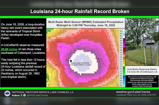 Cottonport Drowns In Record 24-Hour Deluge As New Orleans Takes A Soaking