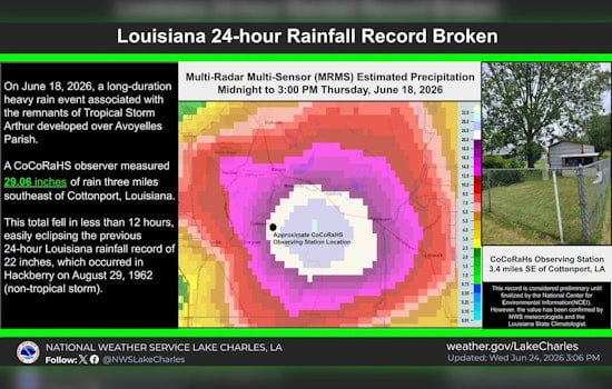 Cottonport Drowns In Record 24-Hour Deluge As New Orleans Takes A Soaking