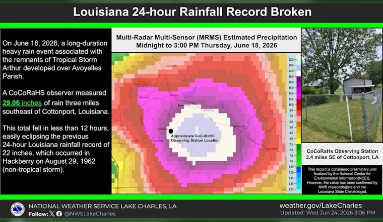 Cottonport Drowns In Record 24-Hour Deluge As New Orleans Takes A Soaking