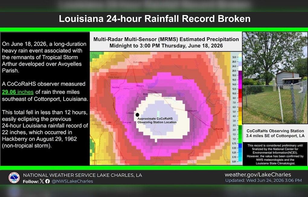 Cottonport Drowns In Record 24-Hour Deluge As New Orleans Takes A Soaking