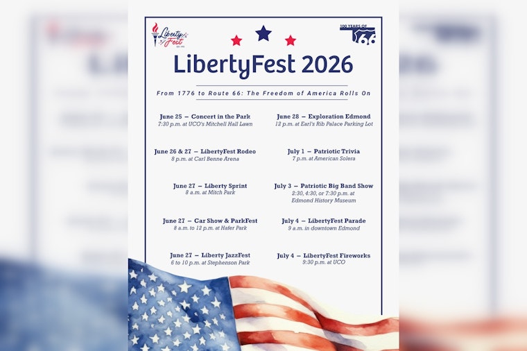 Edmond Goes All in on LibertyFest With Parades, Rodeos and UCO Fireworks Boom