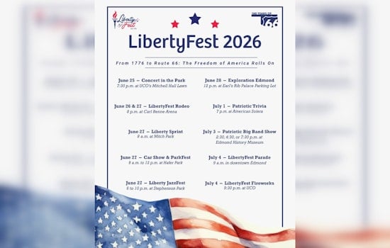 Edmond Goes All in on LibertyFest With Parades, Rodeos and UCO Fireworks Boom