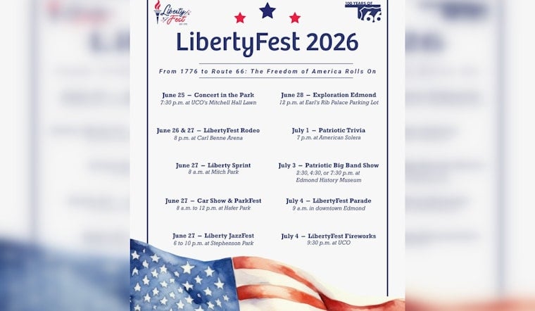 Edmond Goes All in on LibertyFest With Parades, Rodeos and UCO Fireworks Boom