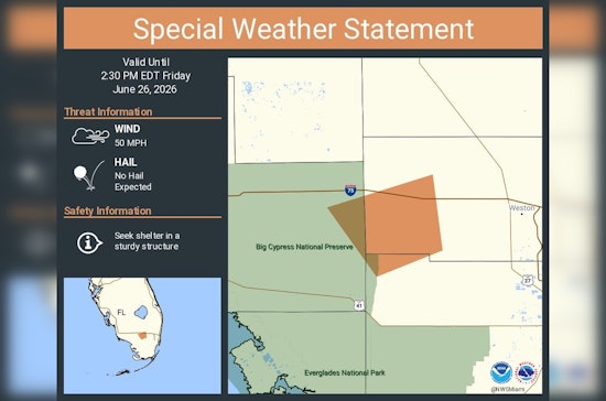 Fast-Moving Storms Put Broward On Edge As NWS Sounds Afternoon Alarm