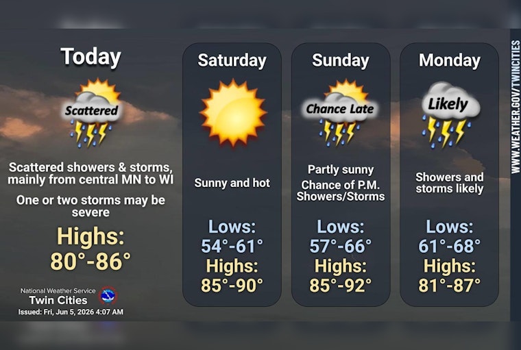 Fog Fades, Thunder Threatens As Minneapolis Heats Up For Steamy Week