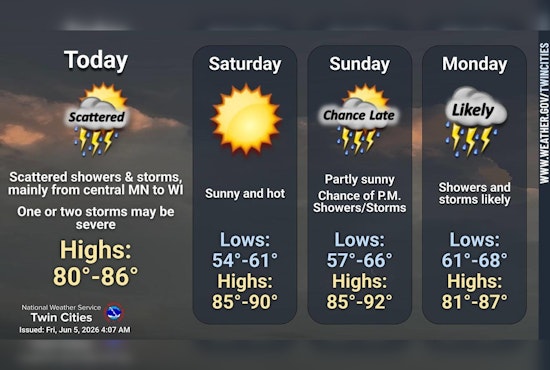 Fog Fades, Thunder Threatens As Minneapolis Heats Up For Steamy Week